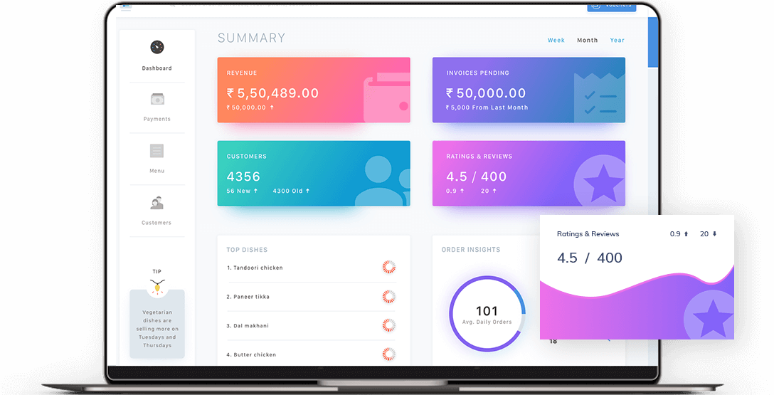 Progress Tracking